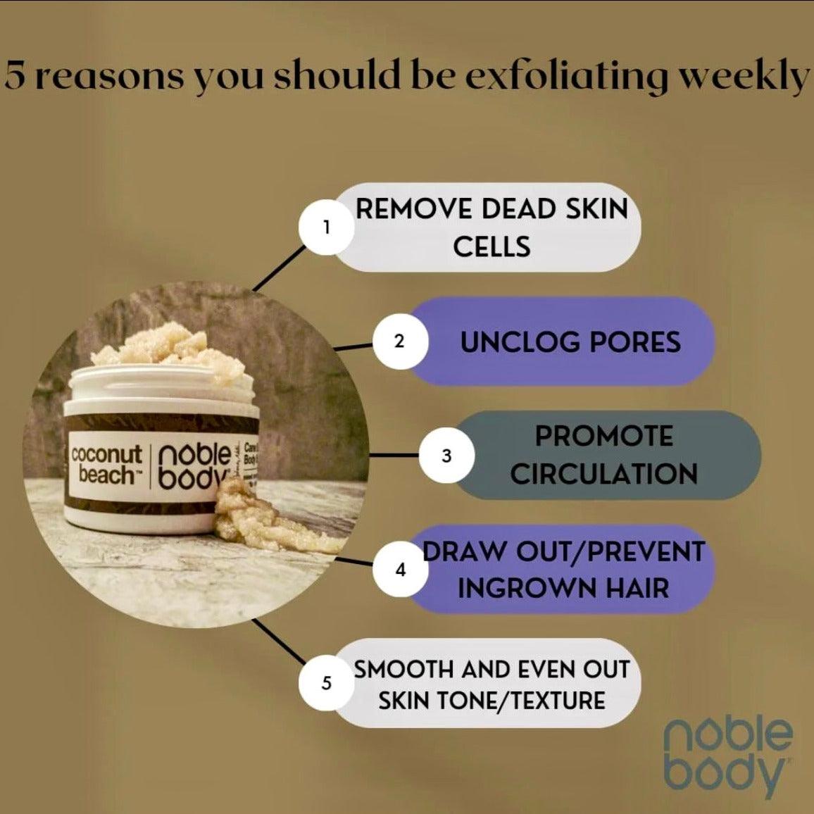 Coconut Beach Sugar Scrub (8oz) - Noble Body